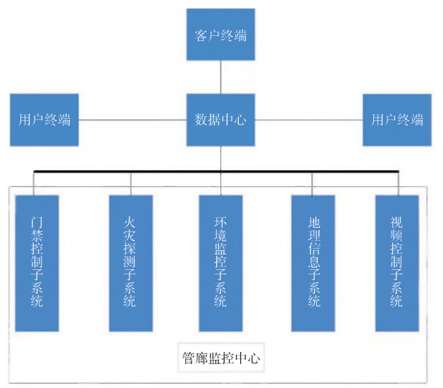 尊龙凯时(中国)人生就是搏!