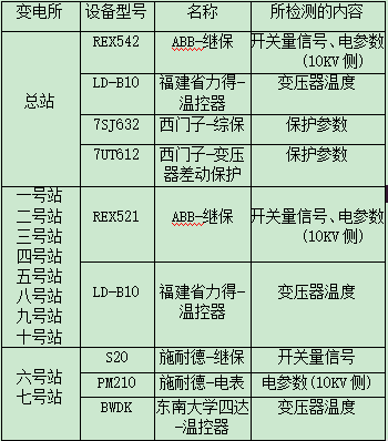 尊龙凯时(中国)人生就是搏!