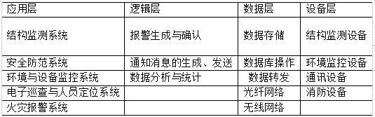 尊龙凯时(中国)人生就是搏!
