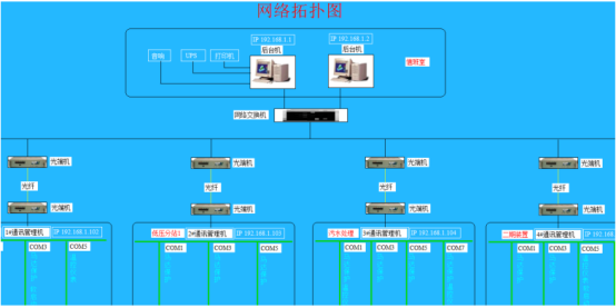 尊龙凯时(中国)人生就是搏!