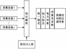 尊龙凯时(中国)人生就是搏!