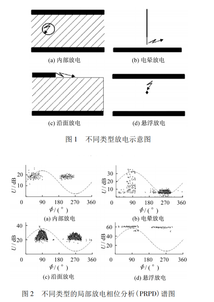 尊龙凯时(中国)人生就是搏!