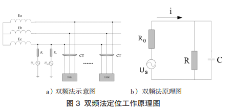 尊龙凯时(中国)人生就是搏!