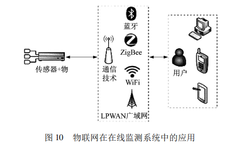 尊龙凯时(中国)人生就是搏!