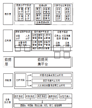 尊龙凯时(中国)人生就是搏!