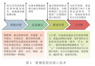 尊龙凯时(中国)人生就是搏!