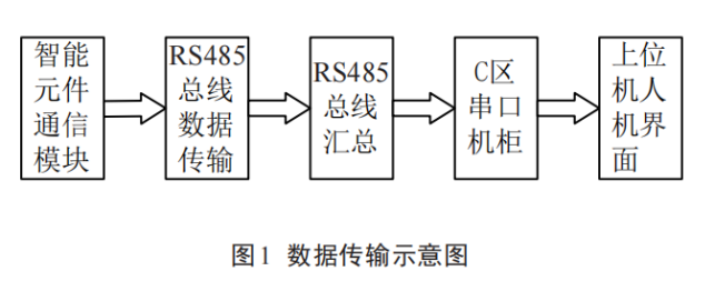 尊龙凯时(中国)人生就是搏!