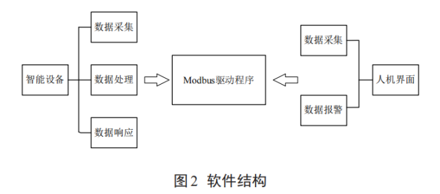 尊龙凯时(中国)人生就是搏!