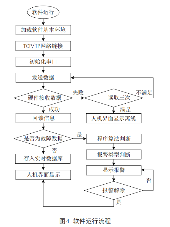 尊龙凯时(中国)人生就是搏!