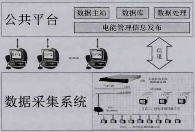 尊龙凯时(中国)人生就是搏!