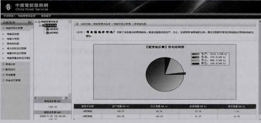 尊龙凯时(中国)人生就是搏!