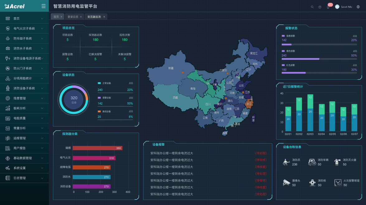尊龙凯时(中国)人生就是搏!
