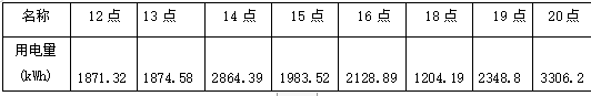 尊龙凯时(中国)人生就是搏!