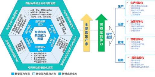 尊龙凯时(中国)人生就是搏!