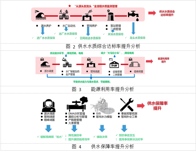 尊龙凯时(中国)人生就是搏!