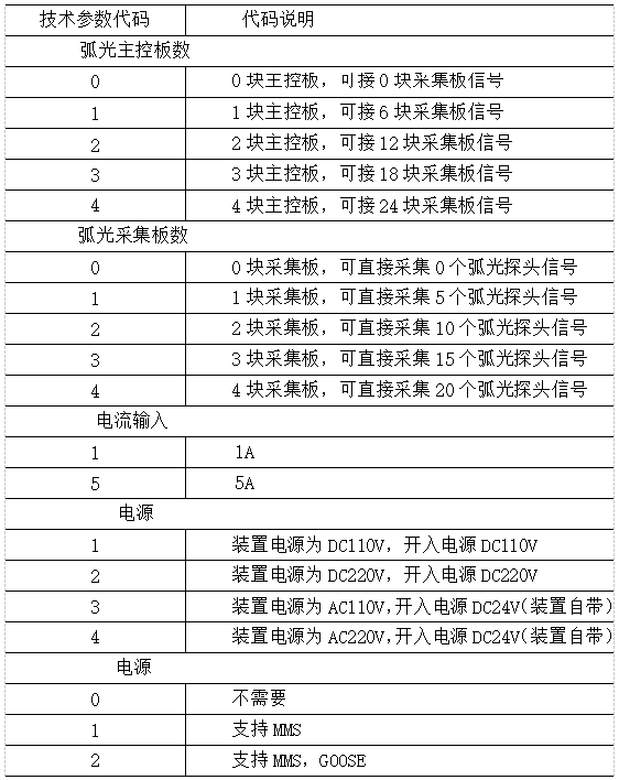 尊龙凯时(中国)人生就是搏!