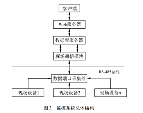尊龙凯时(中国)人生就是搏!