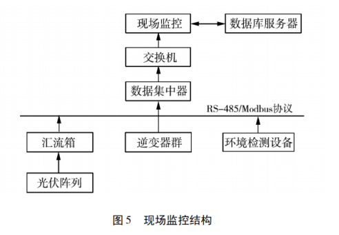 尊龙凯时(中国)人生就是搏!