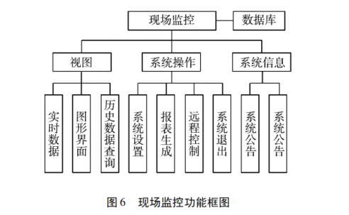 尊龙凯时(中国)人生就是搏!