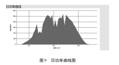 尊龙凯时(中国)人生就是搏!