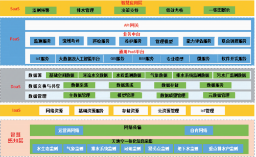 尊龙凯时(中国)人生就是搏!