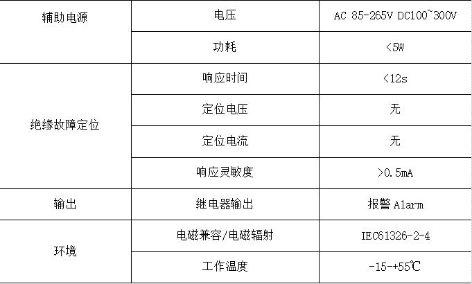 尊龙凯时(中国)人生就是搏!