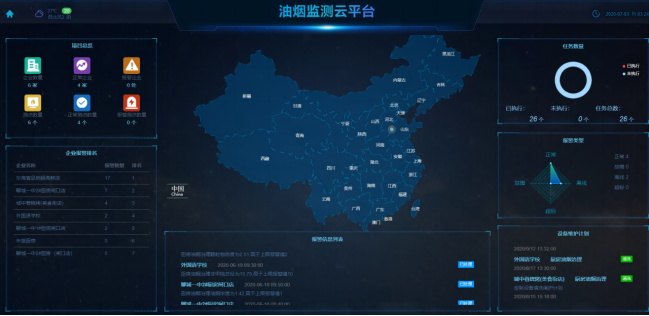 尊龙凯时(中国)人生就是搏!