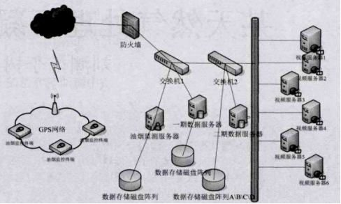 尊龙凯时(中国)人生就是搏!