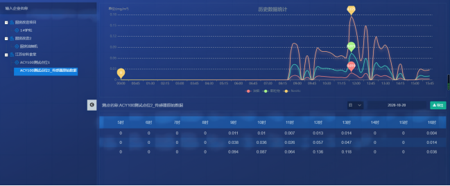 尊龙凯时(中国)人生就是搏!