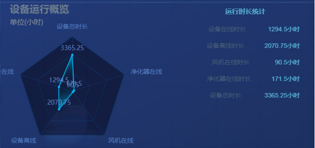 尊龙凯时(中国)人生就是搏!