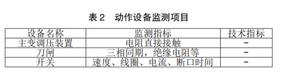 尊龙凯时(中国)人生就是搏!