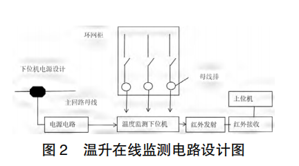 尊龙凯时(中国)人生就是搏!