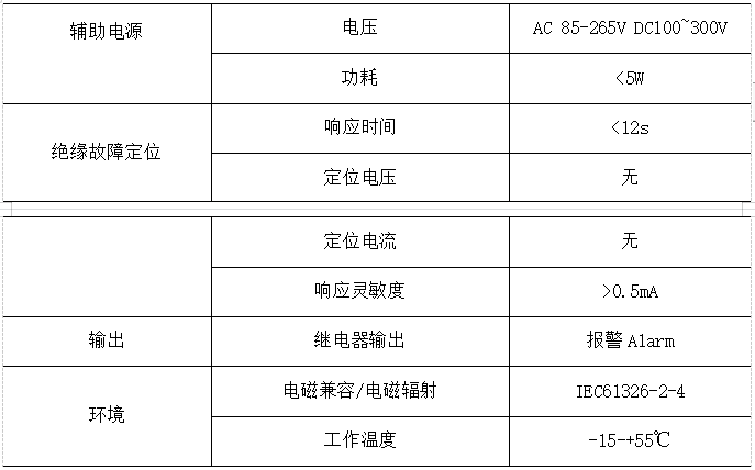 尊龙凯时(中国)人生就是搏!