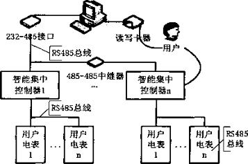 尊龙凯时(中国)人生就是搏!