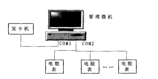 尊龙凯时(中国)人生就是搏!