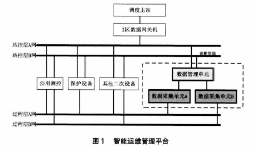 尊龙凯时(中国)人生就是搏!