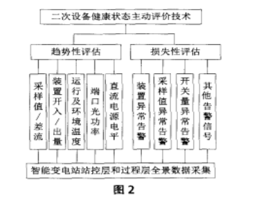 尊龙凯时(中国)人生就是搏!
