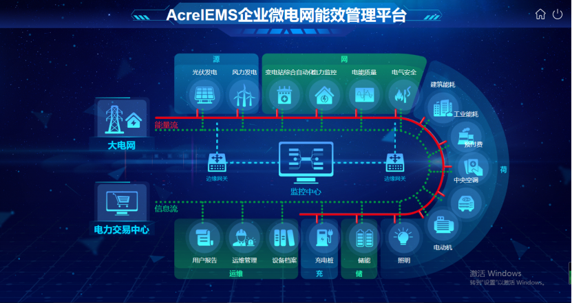 尊龙凯时(中国)人生就是搏!
