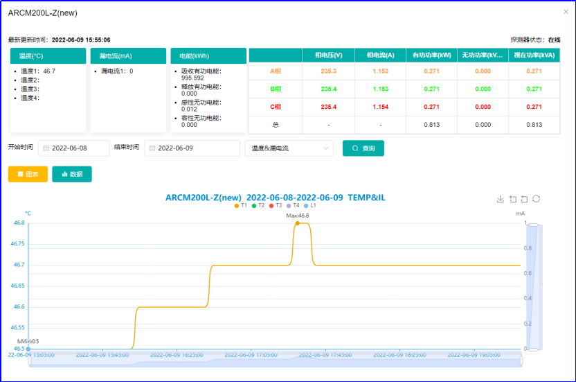 尊龙凯时(中国)人生就是搏!