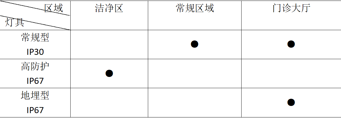尊龙凯时(中国)人生就是搏!