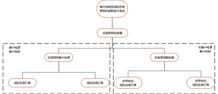 尊龙凯时(中国)人生就是搏!