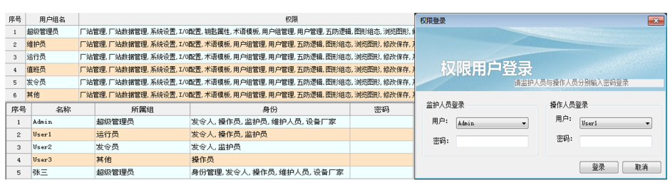 尊龙凯时(中国)人生就是搏!