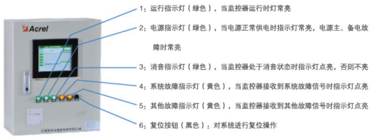 尊龙凯时(中国)人生就是搏!