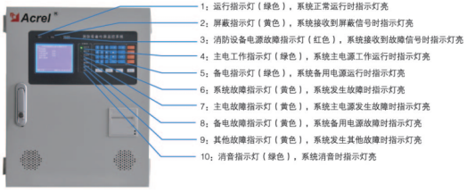 尊龙凯时(中国)人生就是搏!
