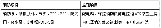 尊龙凯时(中国)人生就是搏!