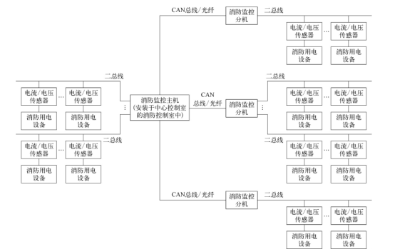尊龙凯时(中国)人生就是搏!