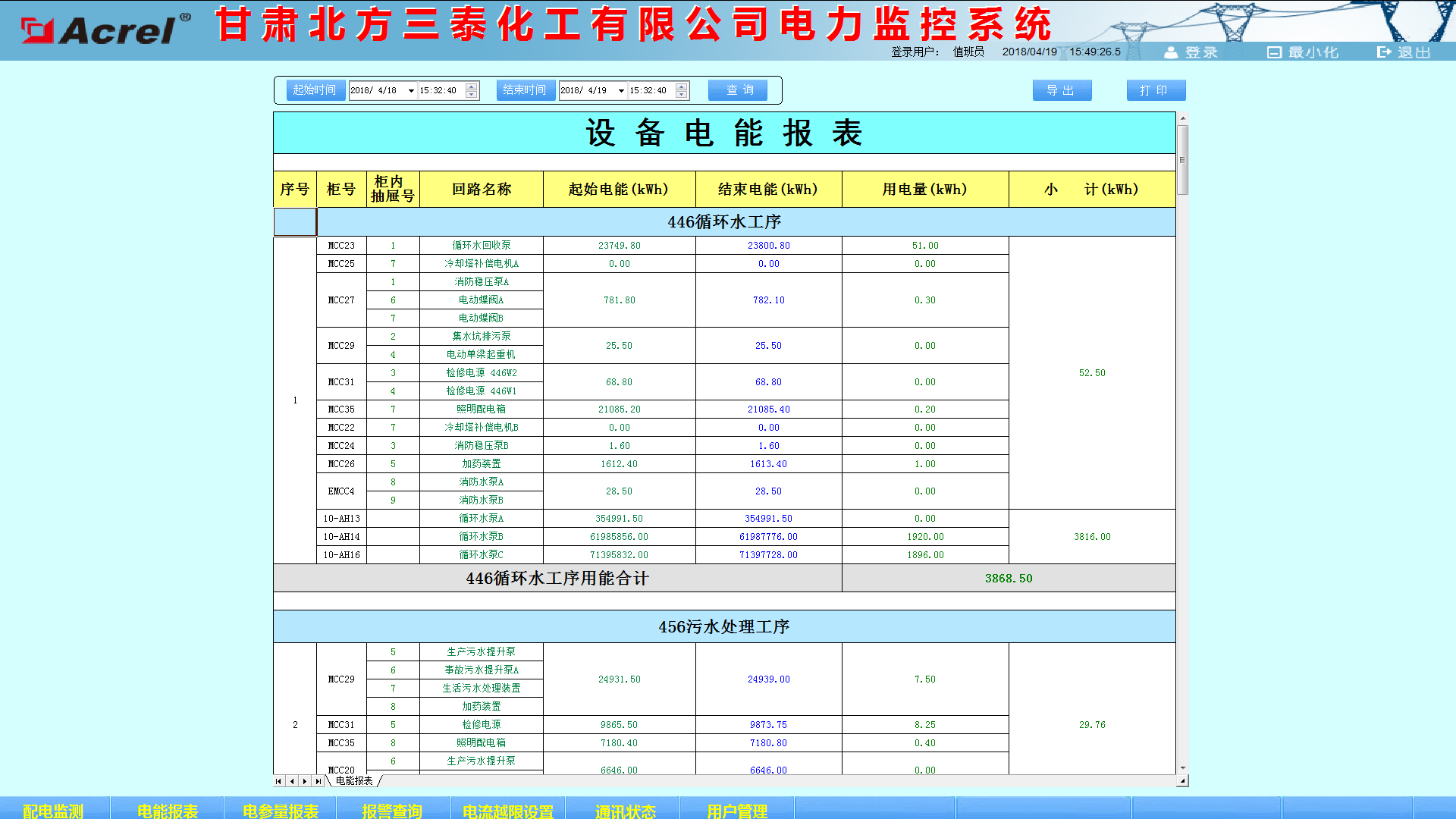 尊龙凯时(中国)人生就是搏!
