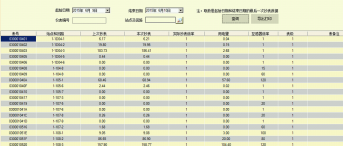 尊龙凯时(中国)人生就是搏!