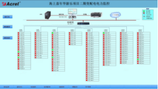 尊龙凯时(中国)人生就是搏!