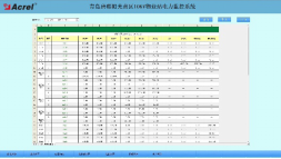 尊龙凯时(中国)人生就是搏!
